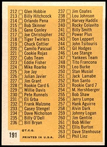1963 Topps 191 Kontrol Listesi 3 (Beyzbol Kartı) NM / MT