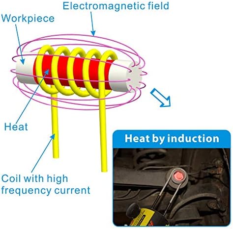 Solary Manyetik endüksiyon ısıtıcı Kiti 1000W 110V Otomotiv Alevsiz ısı İndüksiyon ısı 1KW El Aleti