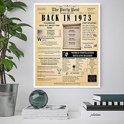 50. Doğum Günü Partisi Süslemeleri Posteri - 50 Yıl Önce Yıldönümü İşareti 11x14 İnç. Onun için eski ev dekor malzemeleri.
